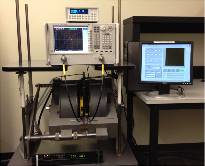 Ferromagnetic Resonance Spectroscopy setup